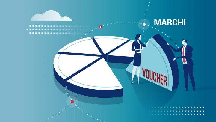 SME Fund  2024 – Fondo per le PMI 2024