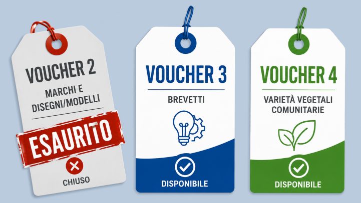 SME Fund 2026: aggiornamento sulla disponibilità dei fondi